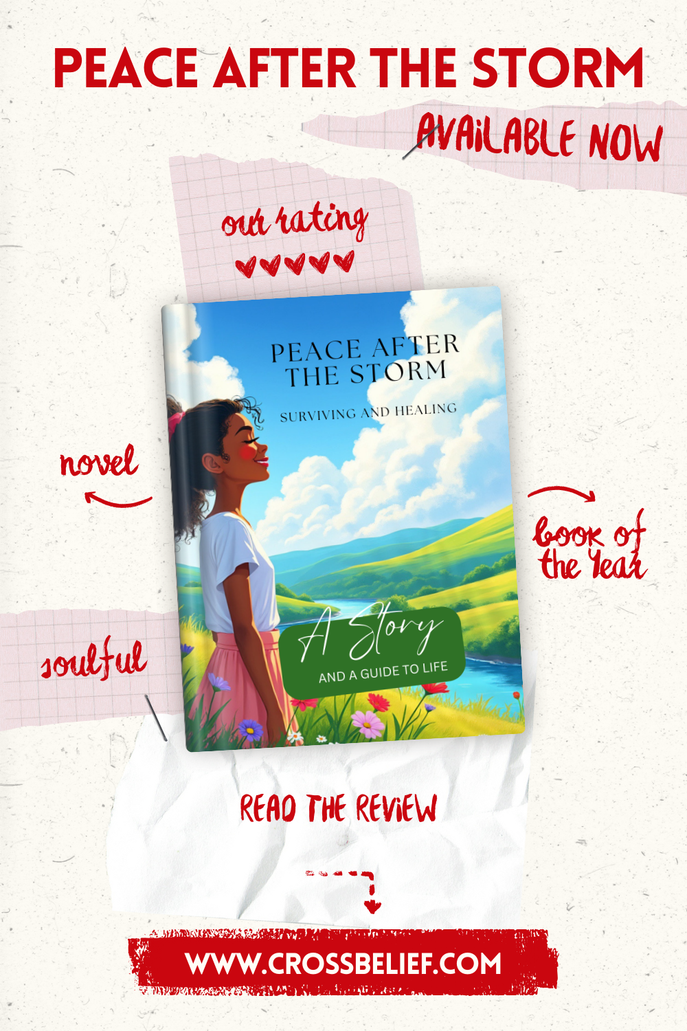 KDP & Draft2Digital Author Support